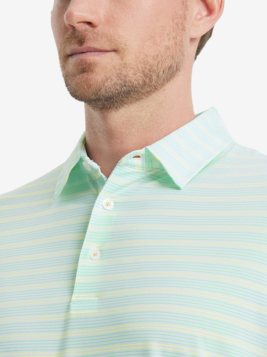 AQUA BLUE YELLOW STRIPE